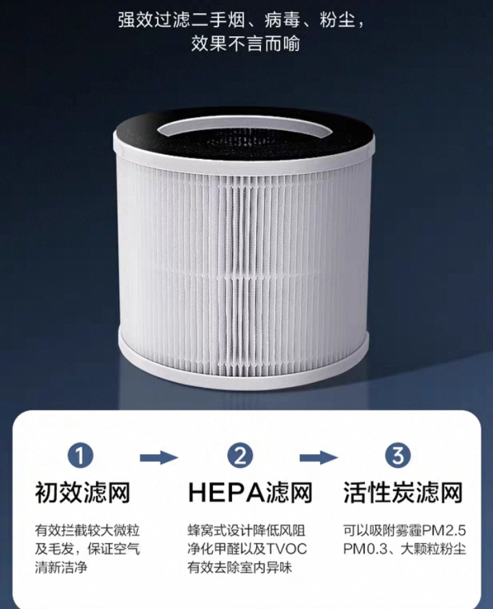 輕巧機身,適合個人空間